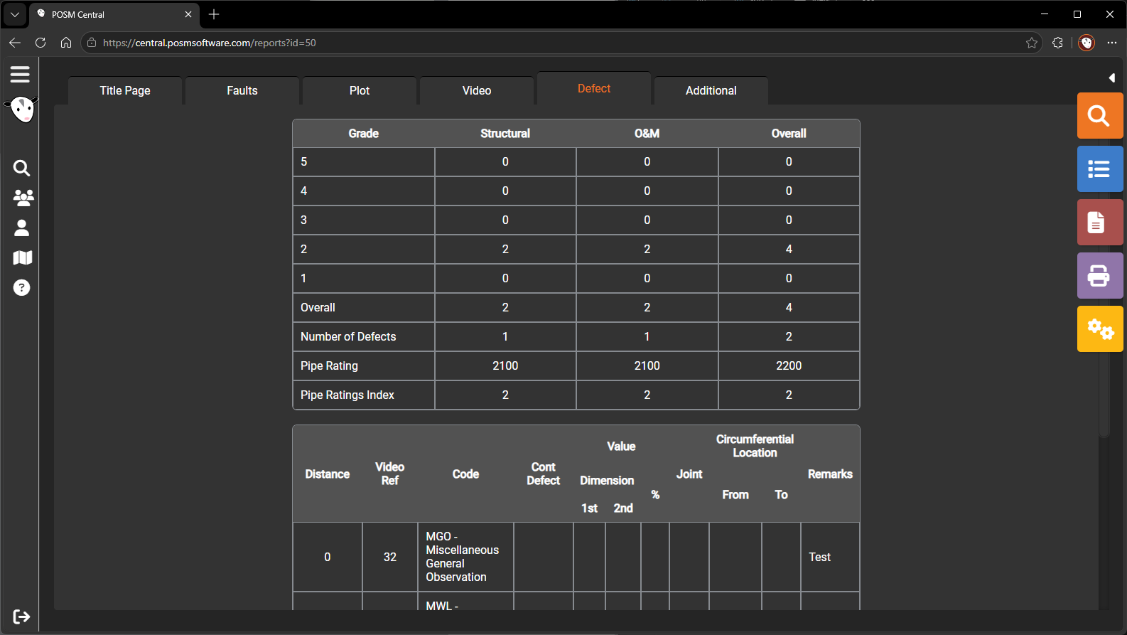 Defect Report