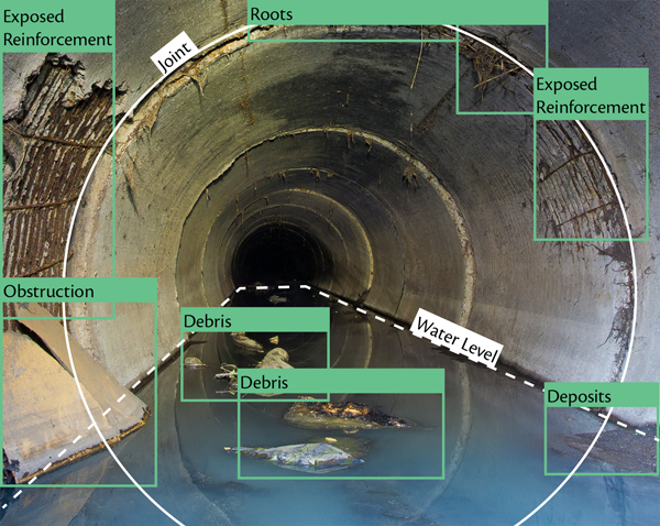 Jacobs AI sewer inspection technology