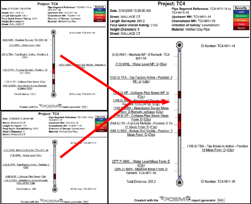 POSM merged inspection plot reports
