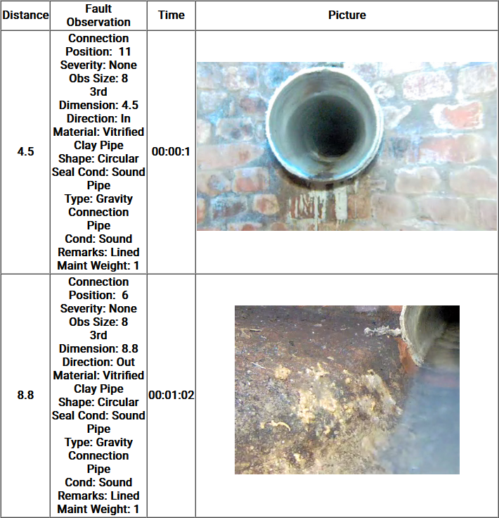 POSM Fault Report 01