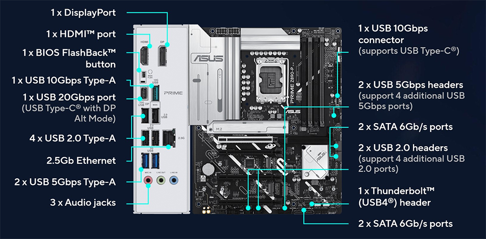 Rackmount Specs Diagram Rackmount Specs Diagram