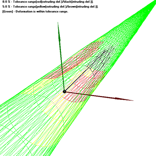 Rausch ScanCam 3D pipe view